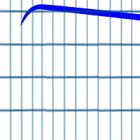 Metasec Security Investigations